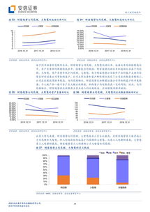 互聯(lián)網(wǎng)金融信息服務(wù) 財(cái)富趨勢上市折射的行業(yè)新趨勢與未來展望